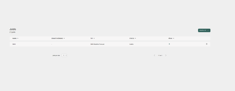 redigera_jobb.png redigera_jobb.png